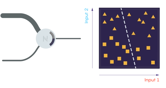 The Image about Initial Boundary Random Value