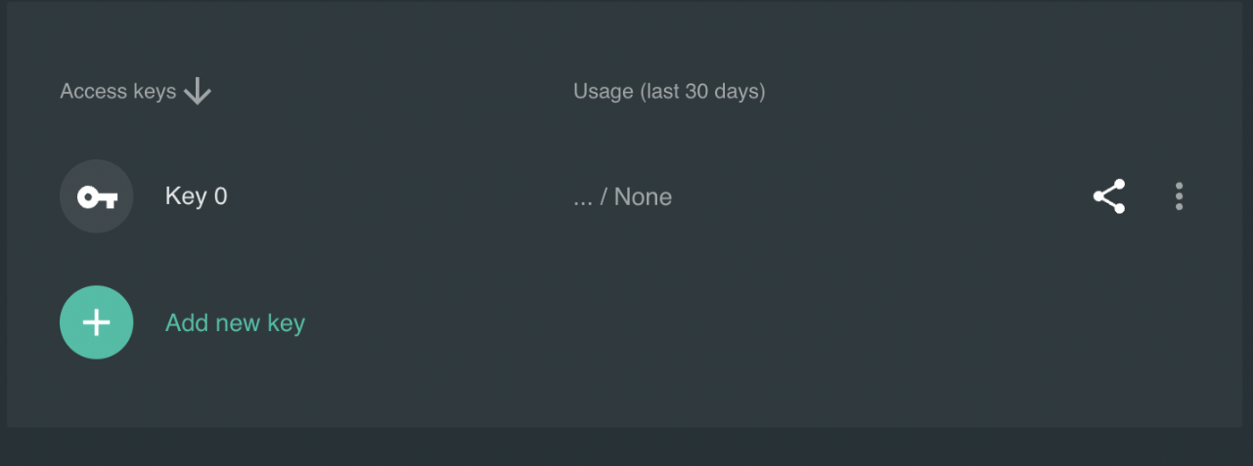 Outline Manager Interface