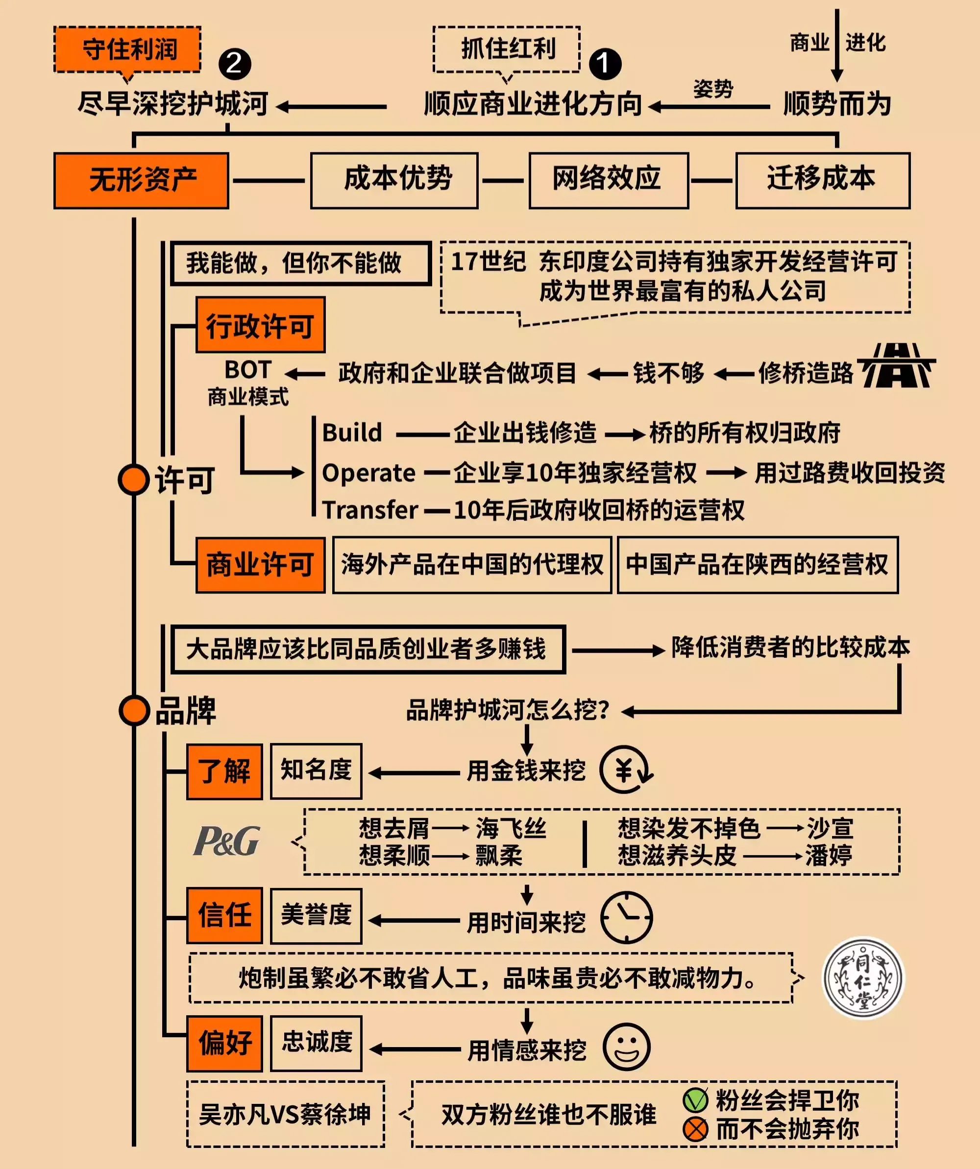 Diagram26