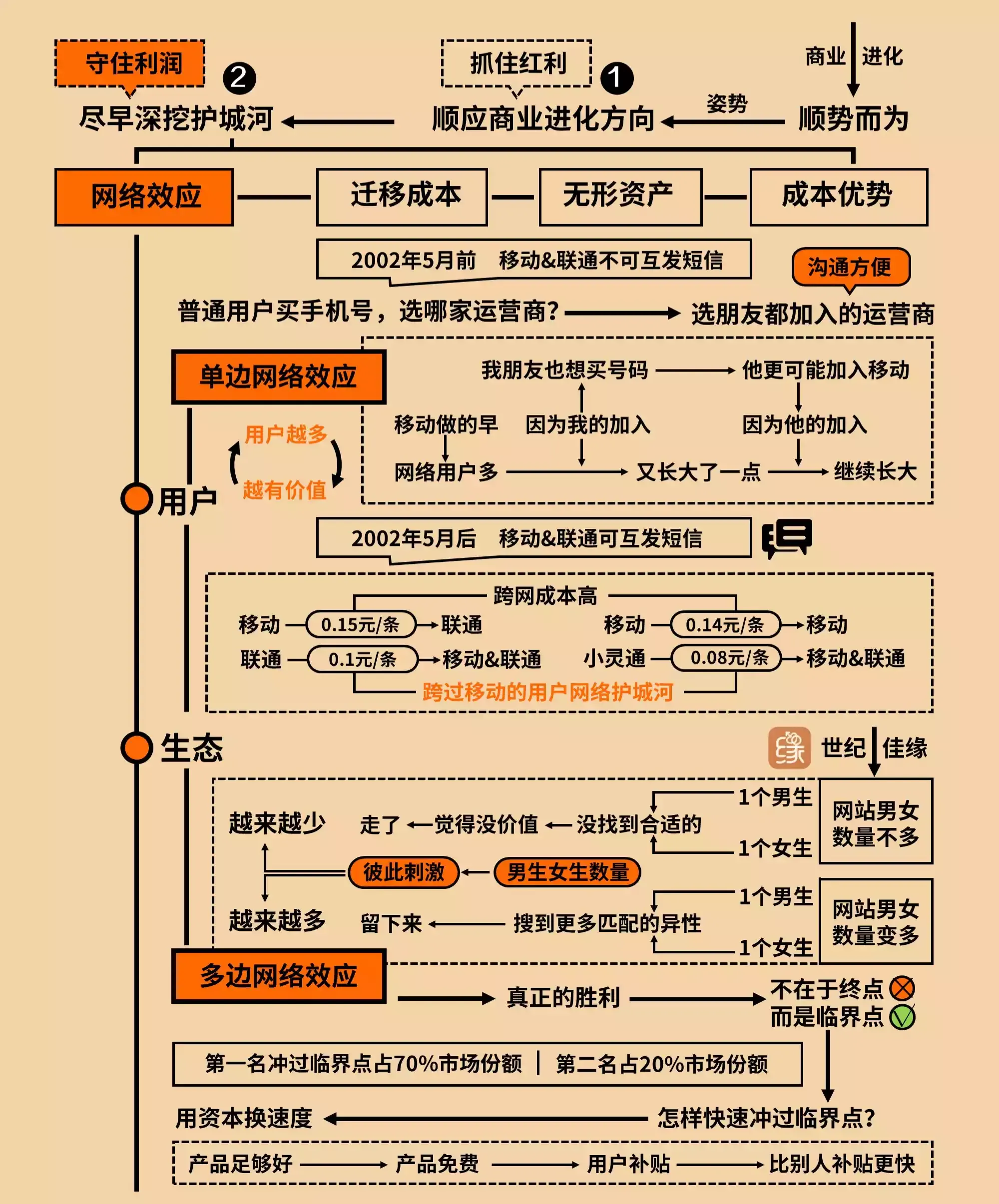 Diagram28