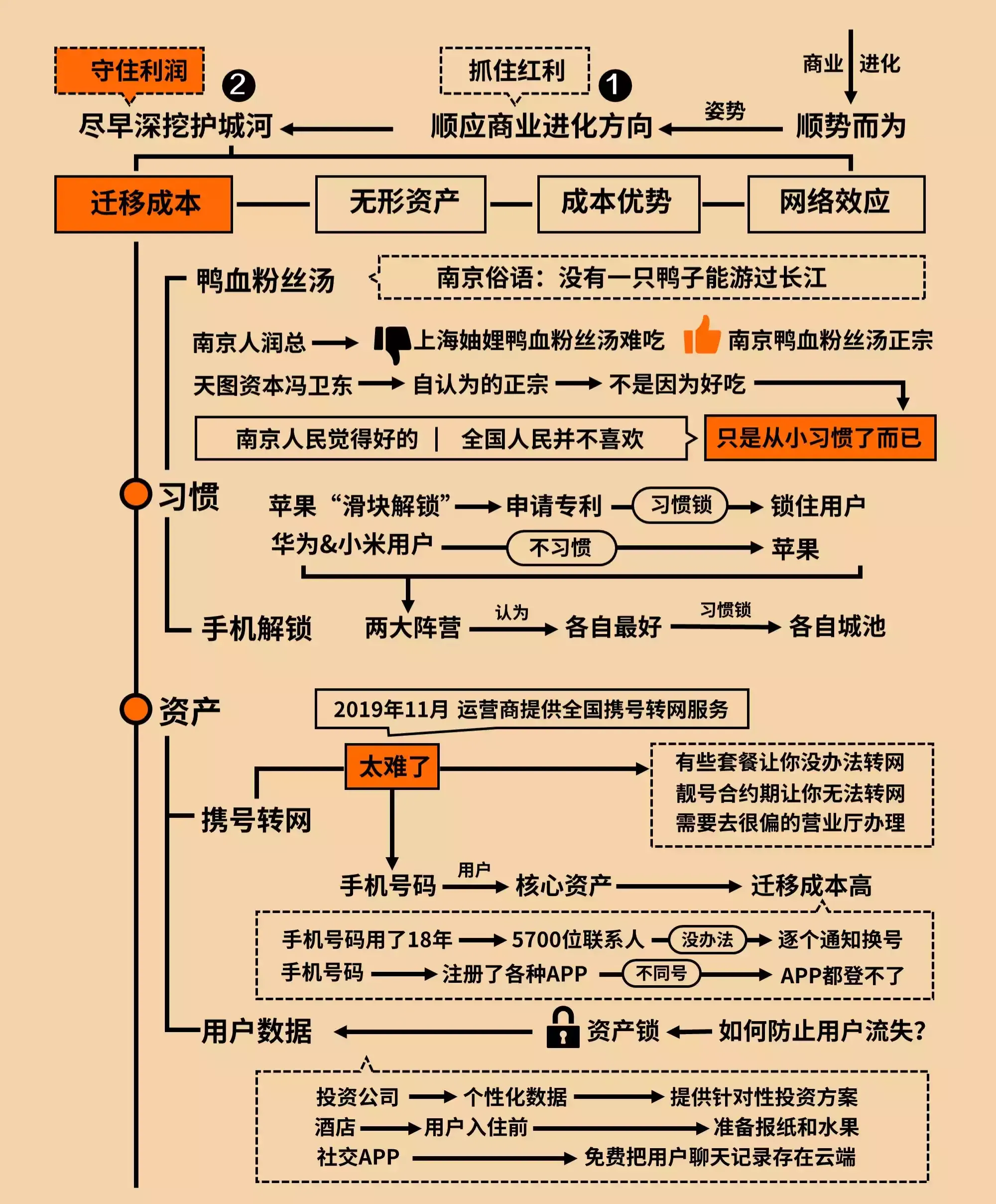 Diagram29