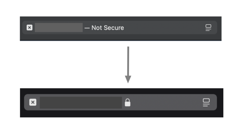 Cloudflare Login